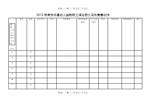 幼儿园教职工花名册