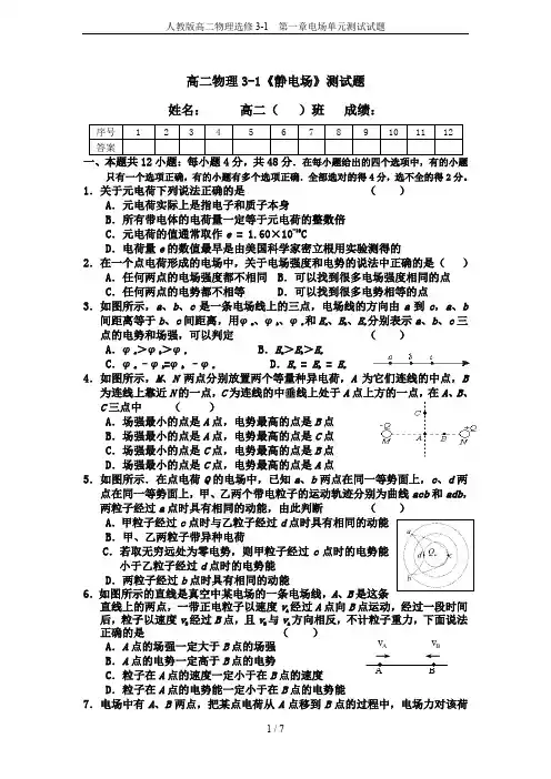 人教版高二物理选修3-1 第一章电场单元测试试题
