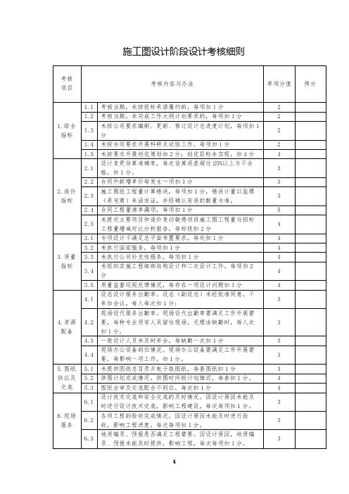施工图设计阶段设计考核细则