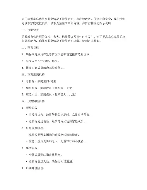 家里的疏散预案画