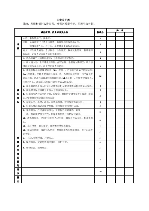 心电监护术检查表