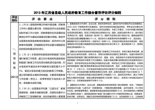 教育工作综合督导评估评分细则