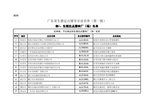 广东省生猪定点屠宰企业名单(第一批)