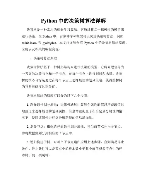 Python中的决策树算法详解