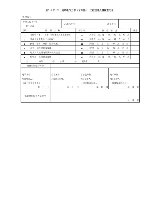 建筑电气分部(子分部) 工程观感质量检查记录