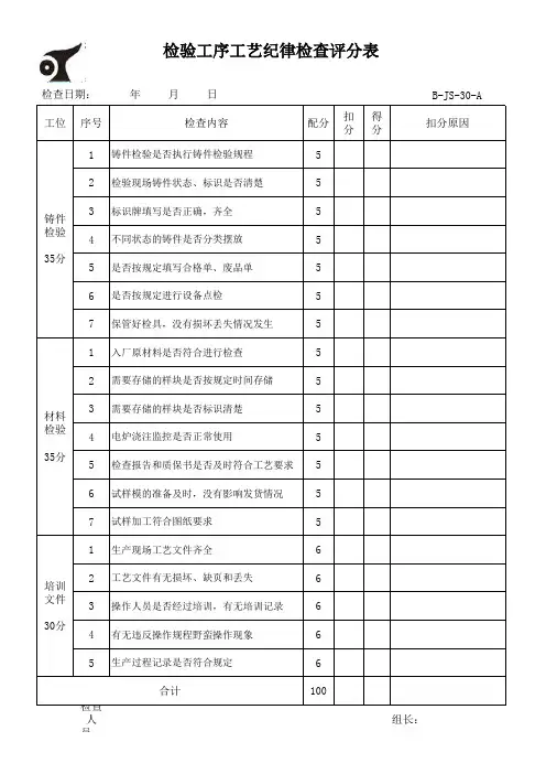 铸造工序工艺纪律检查表