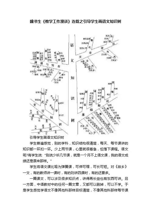 魏书生《教学工作漫谈》连载之引导学生画语文知识树