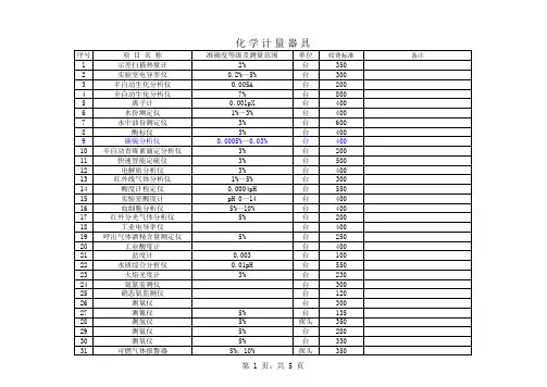 河北省计量检定最新收费标准