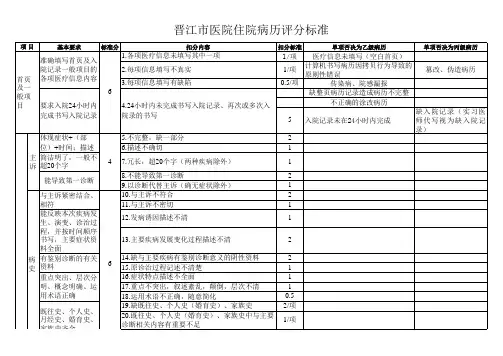 2018病历书写规范评分标准及单项否决