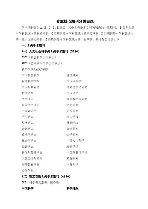 专业核心期刊分类目录