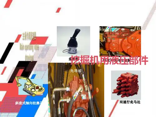 川崎液压系统课件