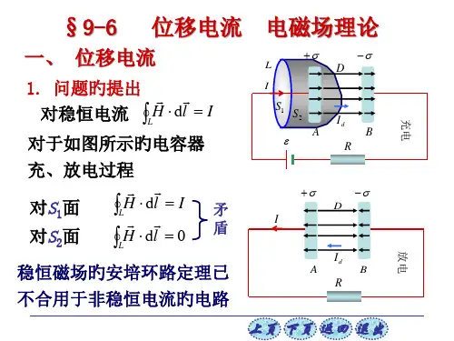 程守珠普通物理学六版电子教案9-6省名师优质课赛课获奖课件市赛课一等奖课件