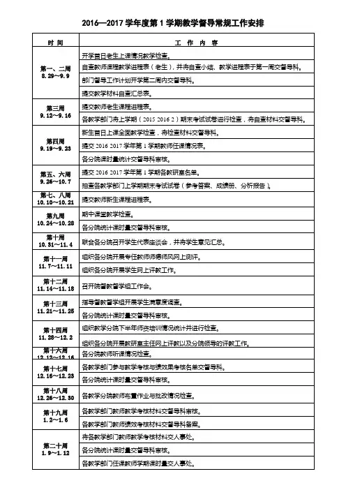 2016~2017秋季学期教学督导常规工作安排