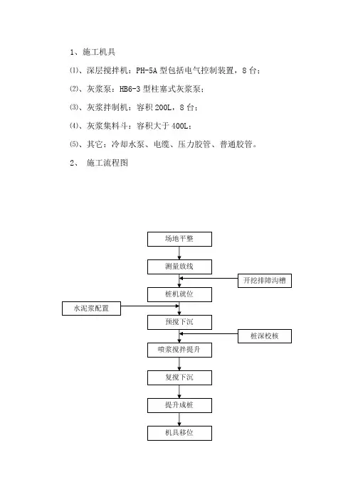搅拌桩工程施工方案