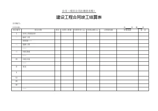 2024版《建设工程合同竣工结算申请表》模版