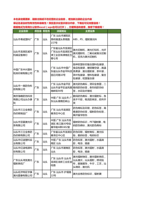 新版广东省汕头激光镭射工商企业公司商家名录名单联系方式大全26家