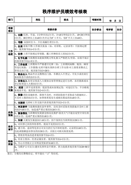 秩序维护部绩效考核表汇总