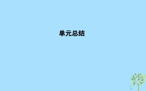 高考政治总复习第三单元思想方法与创新意识单元总结课件新人教版必修