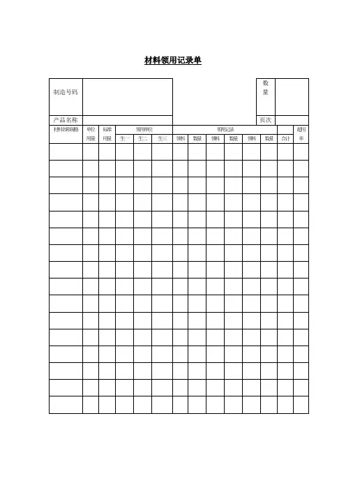 材料领用记录单(表格模板、doc格式)