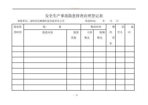 安全生产事故隐患排查治理登记表