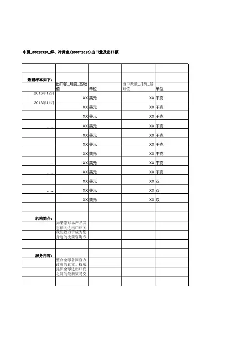 中国_03028920_鲜、冷黄鱼(2003-2013)出口量及出口额