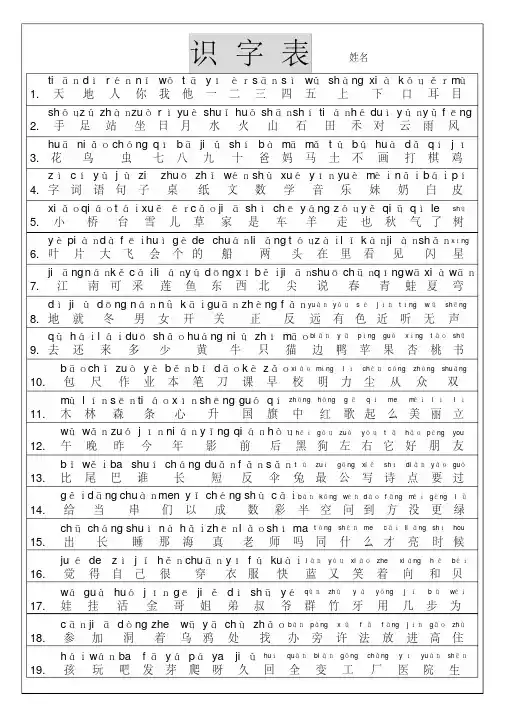 (完整版)小学一年级识字表带拼音
