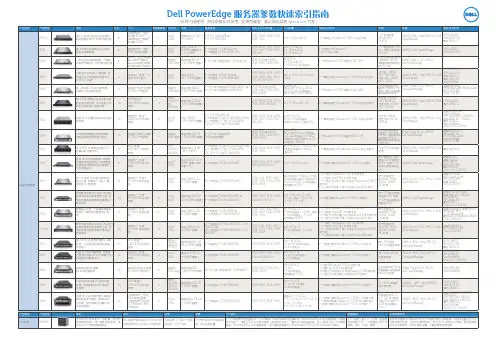 DELL服务器参数资料
