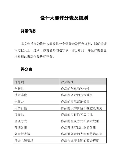 设计大赛评分表及细则