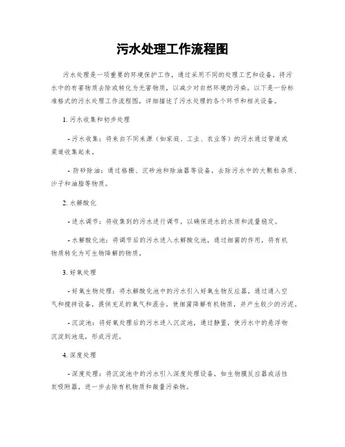 污水处理工作流程图