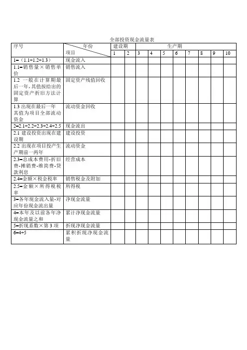 全部投资的现金流量表公式计算