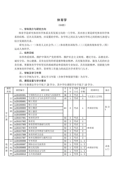 体育部学术型硕士研究生培养方案