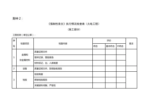 火电工程强制性条文执行情况检查表