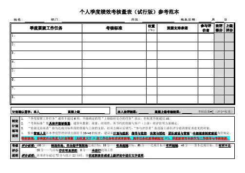 个人季度绩效考核量表(试行版)参考范本