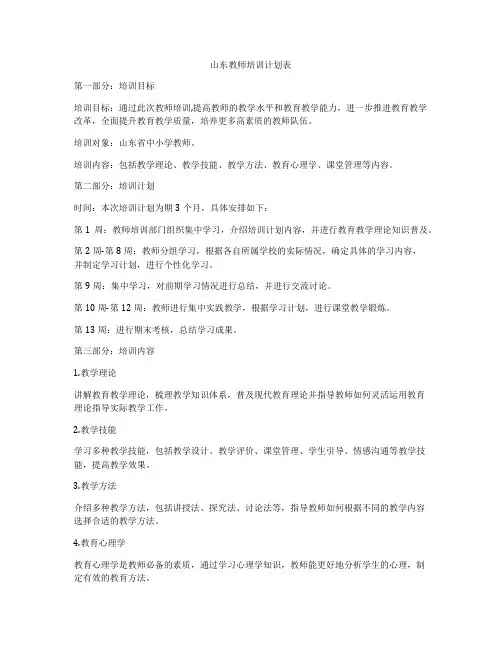 山东教师培训计划表