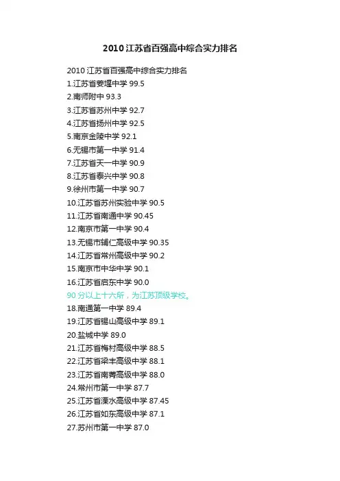 2010江苏省百强高中综合实力排名