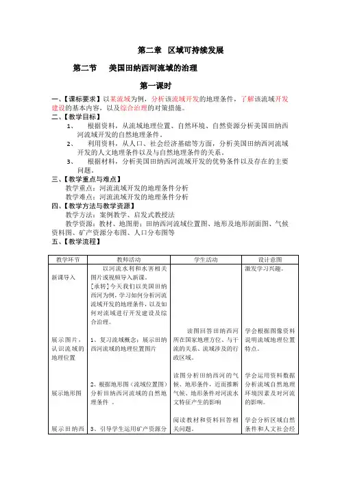 2.2 美国田纳西河流域的治理 1