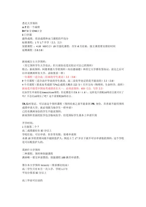 澳大利亚8大预科申请要求整理