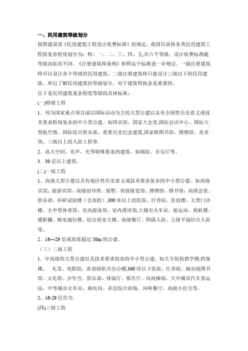 民用建筑等级划分耐火等级划分