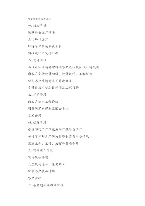 展览项目的工作流程