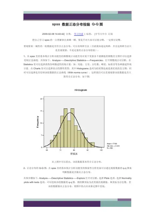 正态分布QQ图