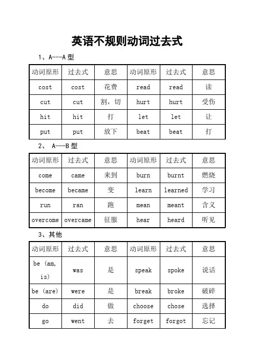 小学英语动词过去式、第三人称单数和名词复数