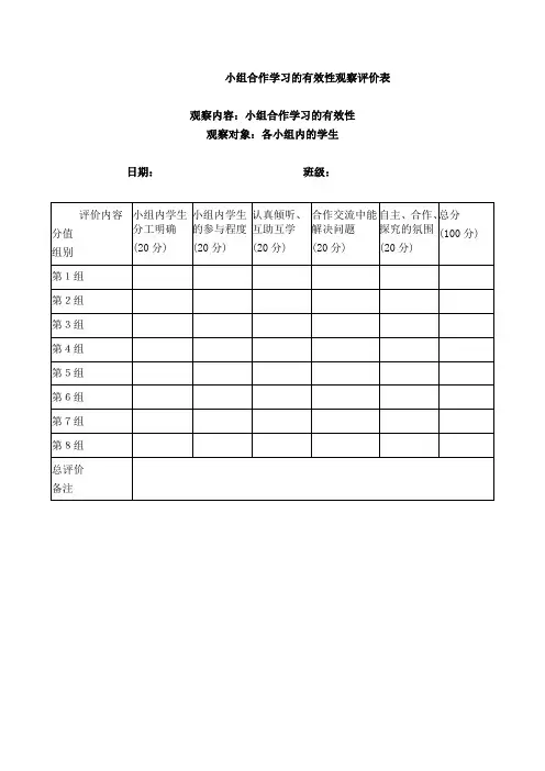 小组合作学习评价表