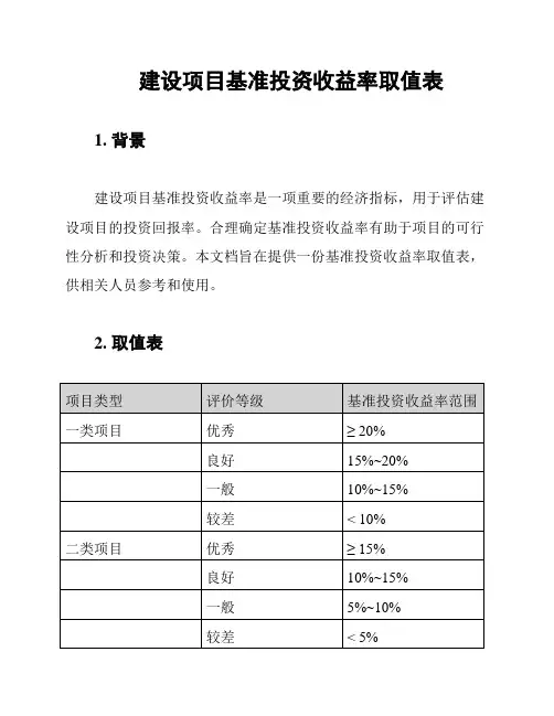 建设项目基准投资收益率取值表