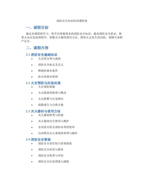 消防安全知识培训课程表
