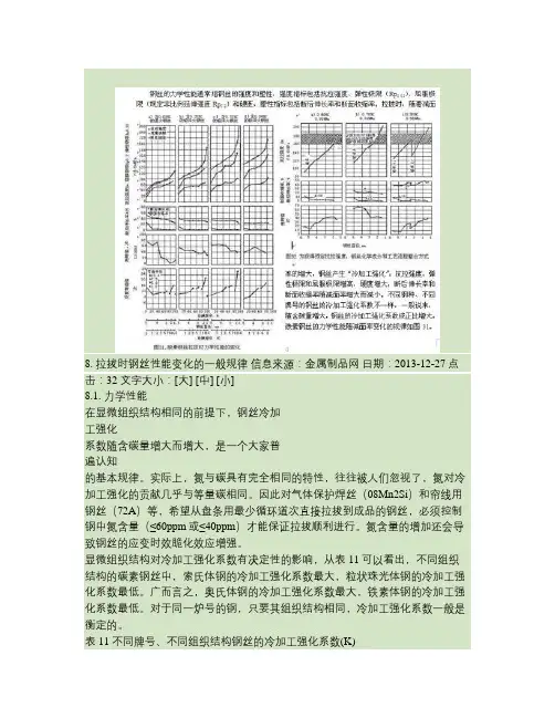 钢丝拉拔后性能