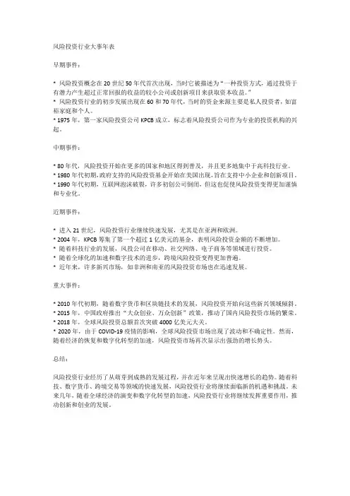 风险投资行业大事年表