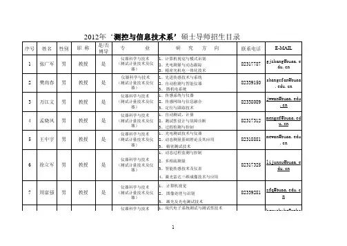 2012年北航17系研究生导师招生信息