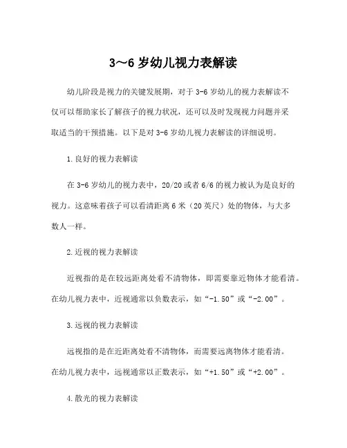 3～6岁幼儿视力表解读