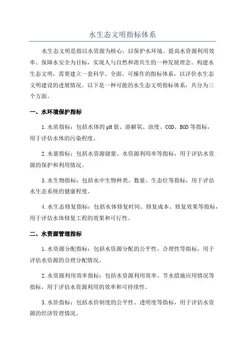 水生态文明指标体系