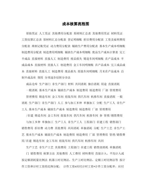 成本核算流程图